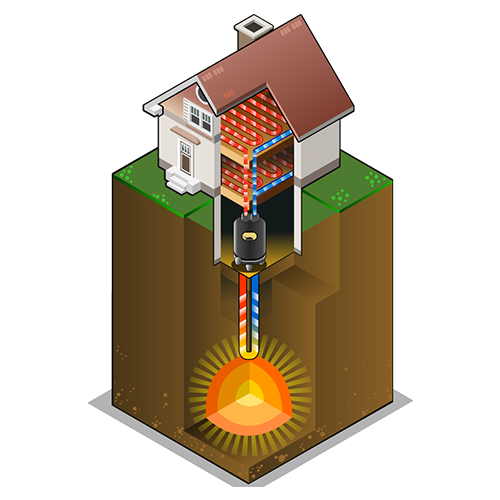 Geothermal energy